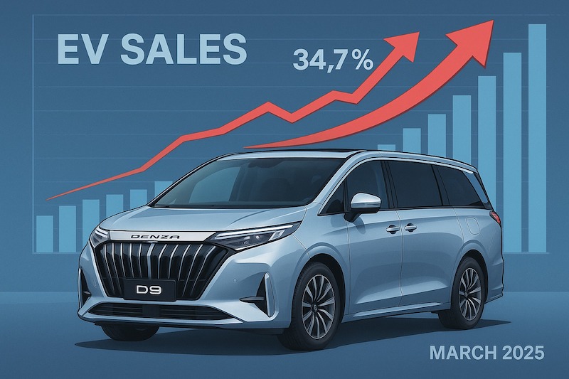 Penjualan EV RI Naik 34,7 Persen, Denza D9 Pimpin Pasar