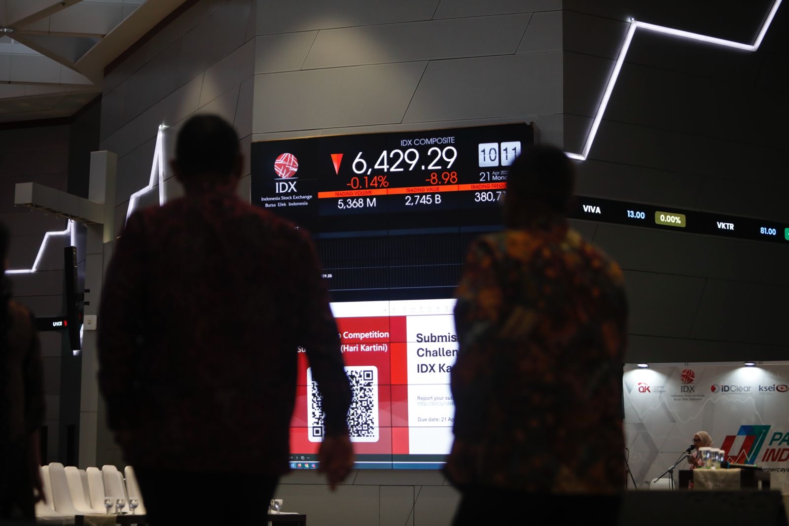 Saham Teknologi Dorong Wall Street Menguat di Akhir Pekan