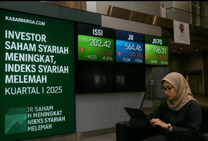 Q1-2025: Investor Saham Syariah Naik, Tantangan Masih Ada