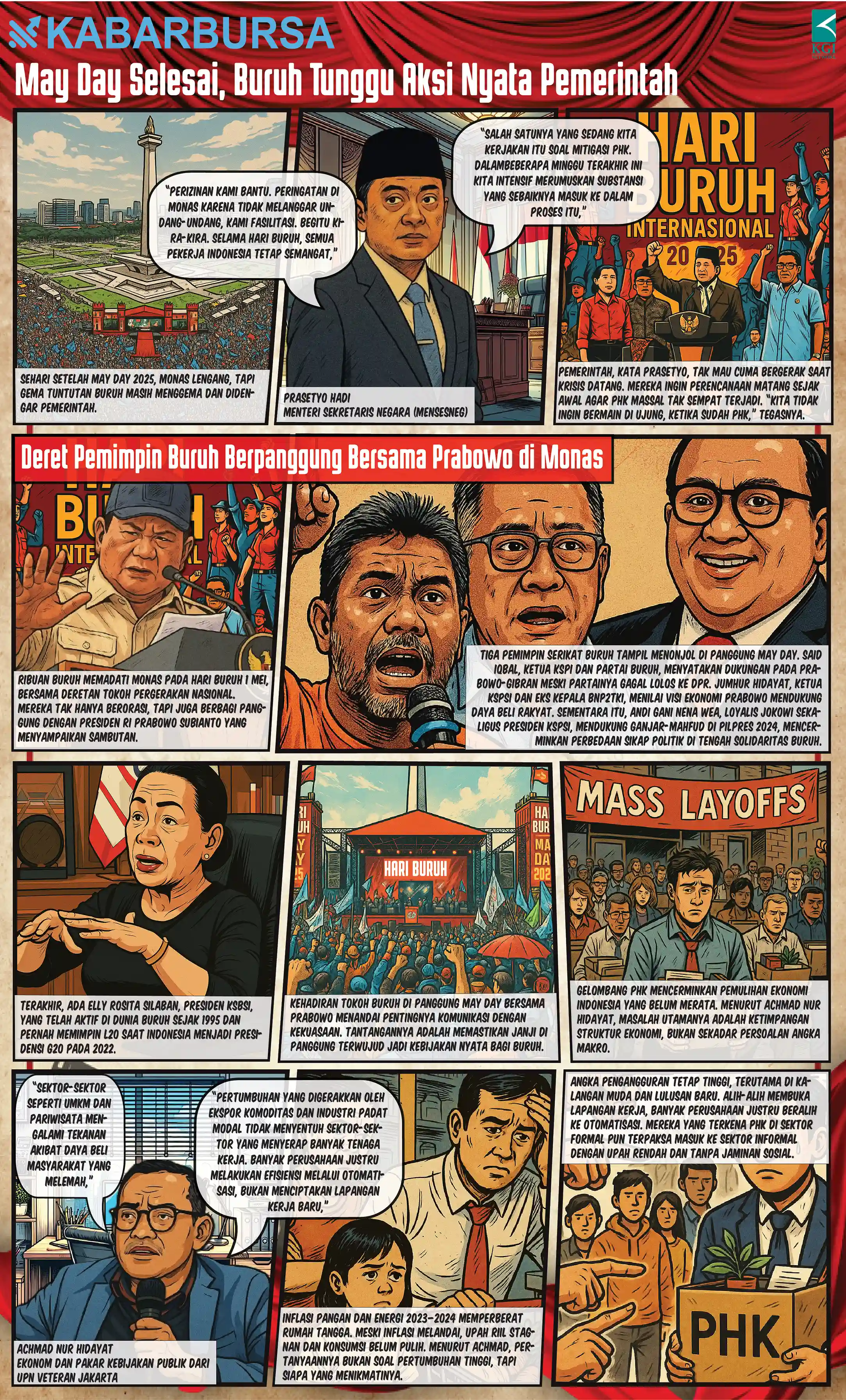 [INFOGRAFIS] May Day Selesai, Buruh Tunggu Aksi Nyata