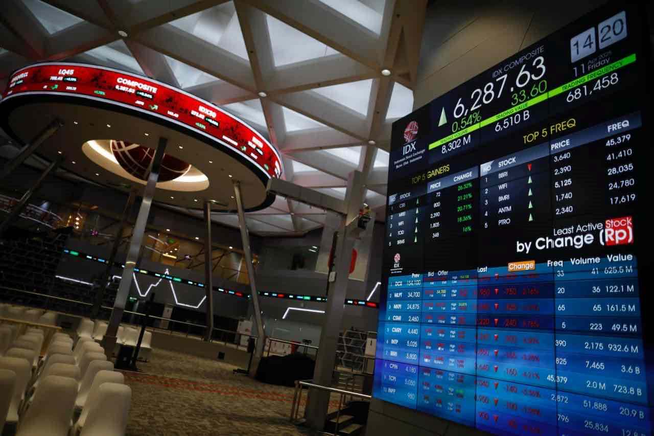 IHSG Bangkit Jelang Libur, Sinyal Optimisme Pasar?