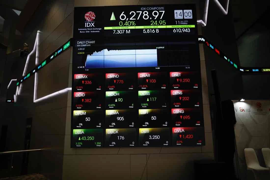 Sektor Kesehatan Topang IHSG di Akhir Pekan