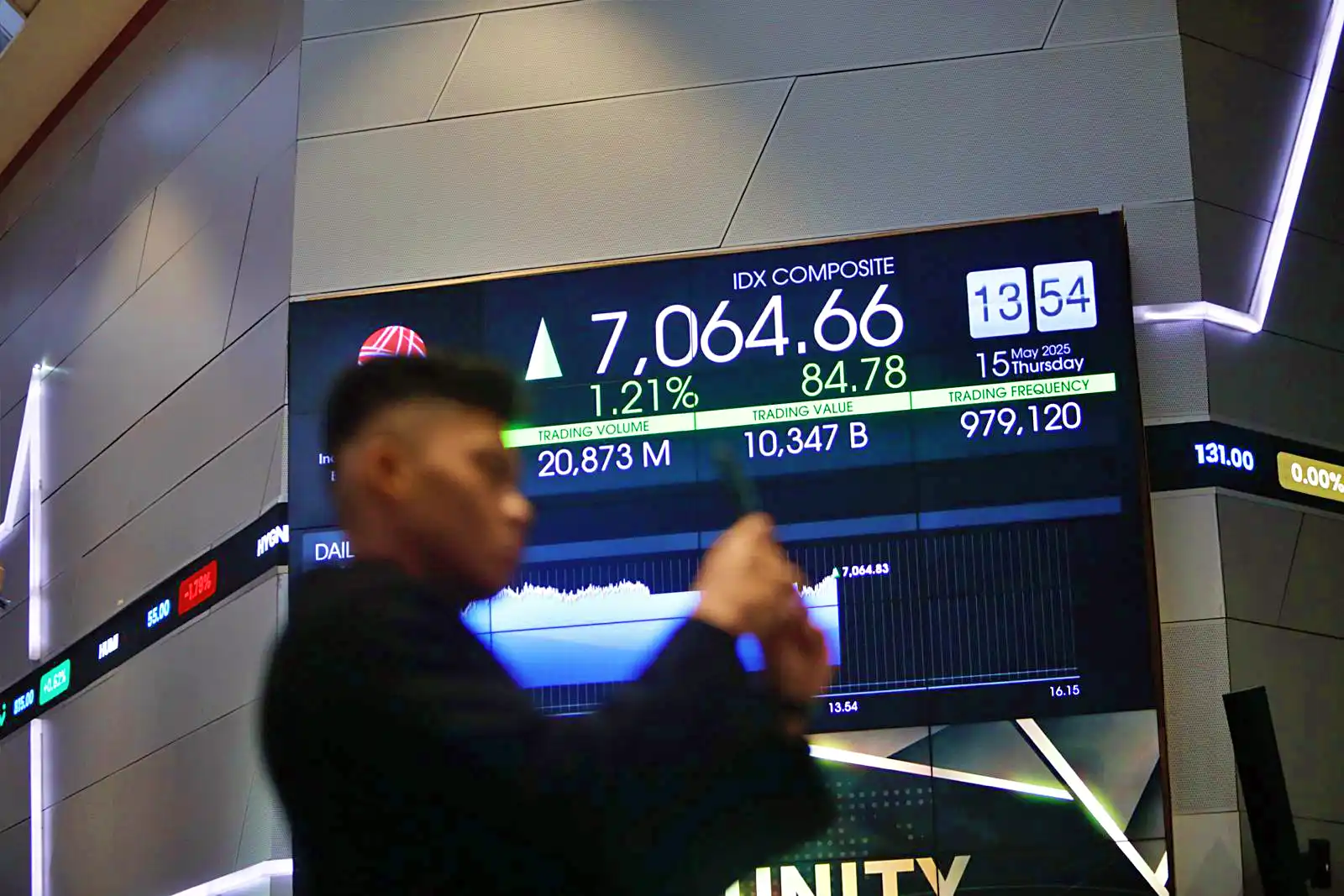 Saham ANTM Kejar Target Rp3.000, Analis Ungkap Hal ini