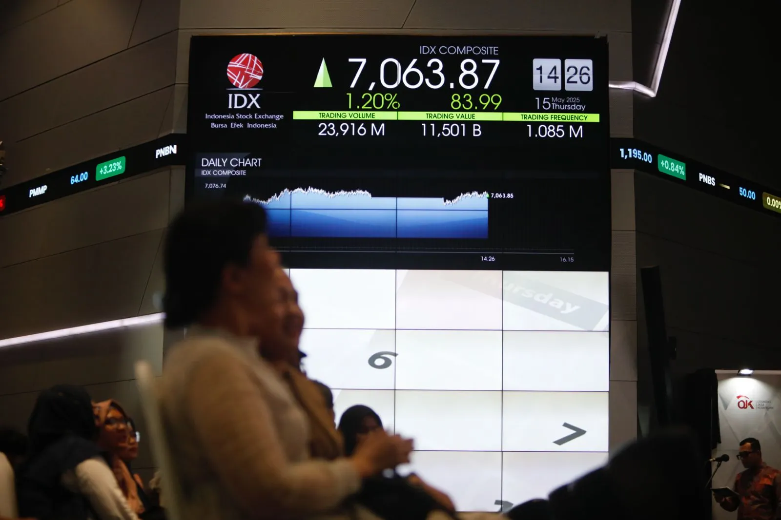 IHSG Hari ini Diprediksi Bergerak Naik, Pantau Saham ini 
