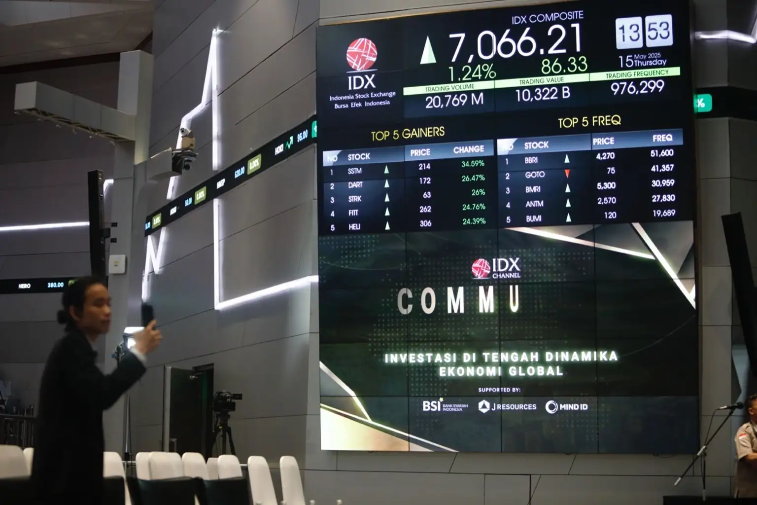 IHSG Sepekan Naik 4 Persen, Transaksi Harian Melonjak