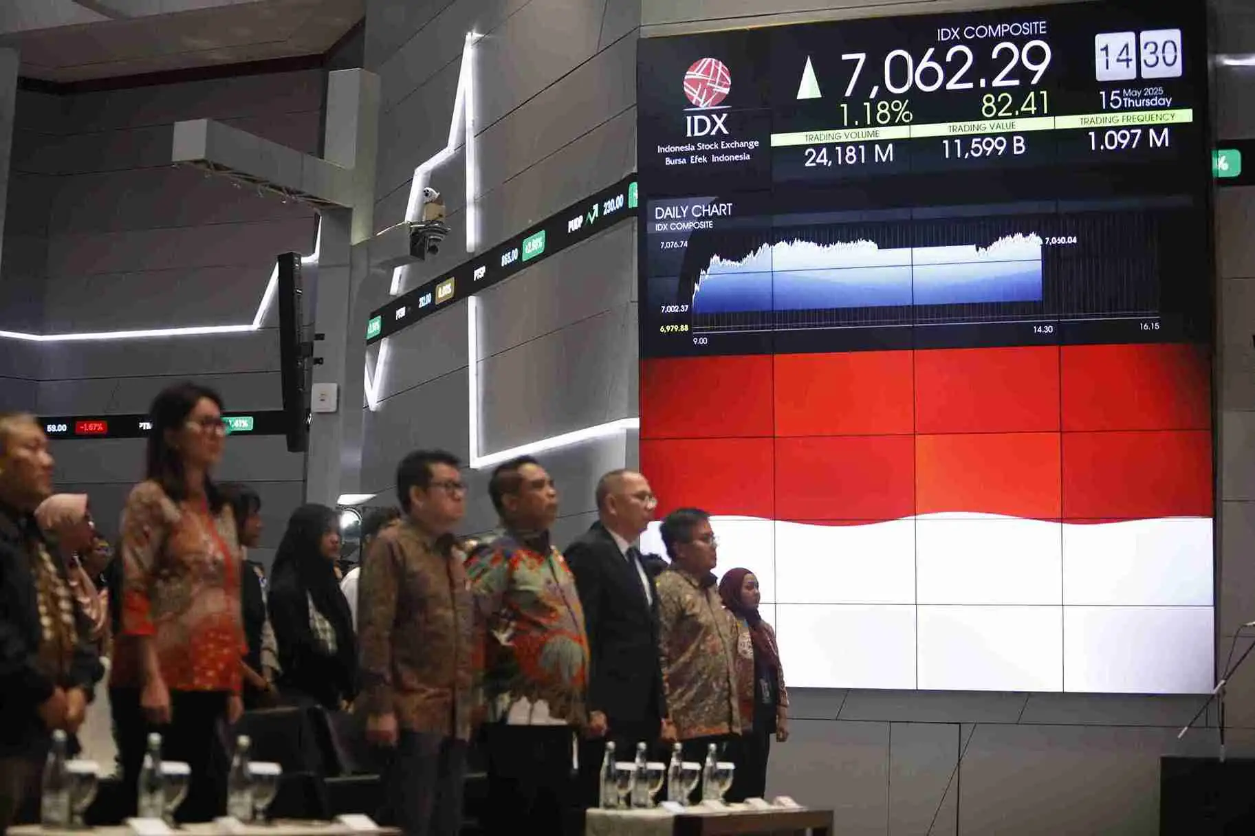IHSG Melemah ke 7.094, Saham Perbankan Tetap Jadi Andalan Investor