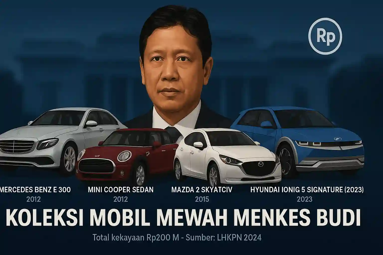 Diminta Mundur, Koleksi Mobil Menkes Budi Gunadi Sadikin Disorot
