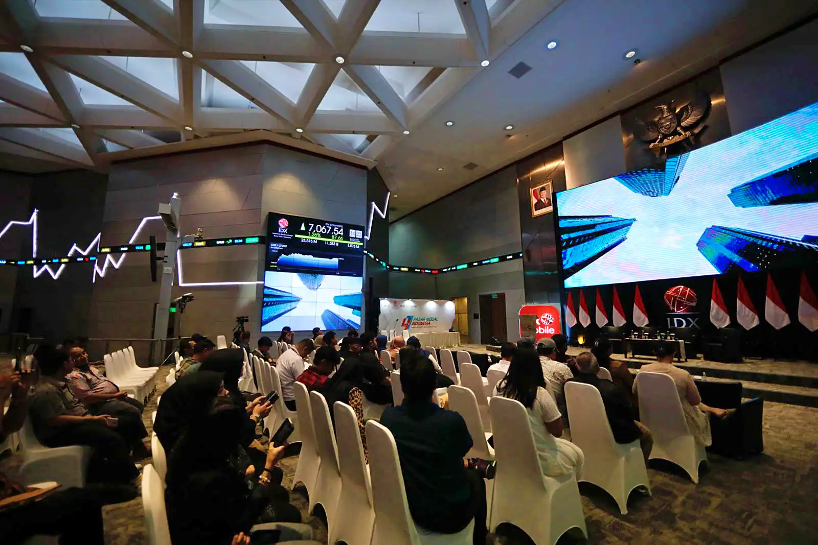 IHSG Hari ini Menguat Ditopang Net Buy Investor Asing
