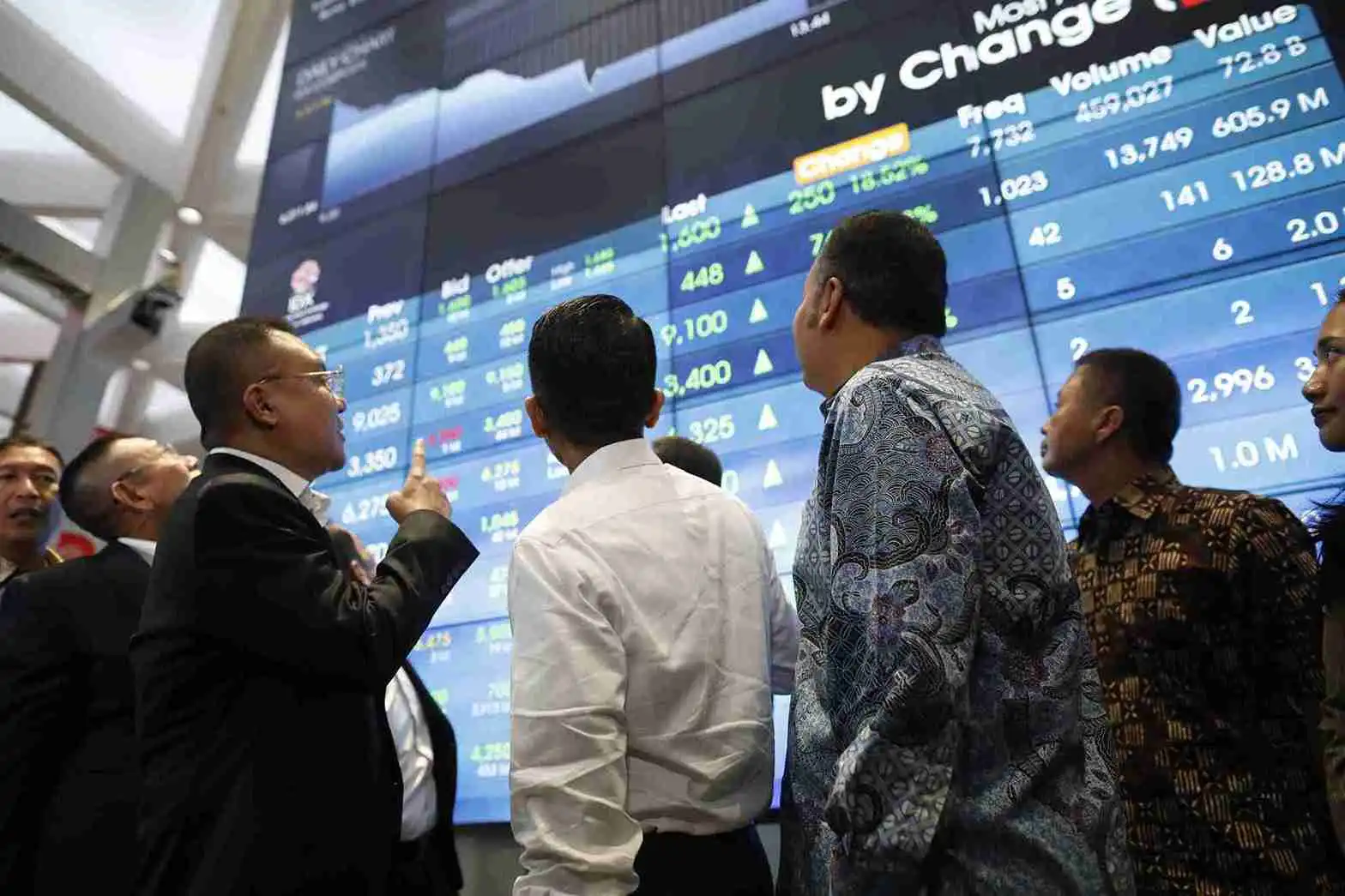 IHSG Siang Terkoreksi Tipis, Investor Waspadai Rebalancing 