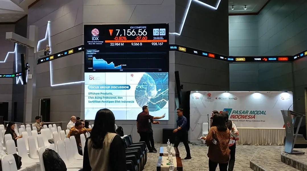 IHSG Melemah Tipis, Investor Pantau Rebalancing MSCI 
