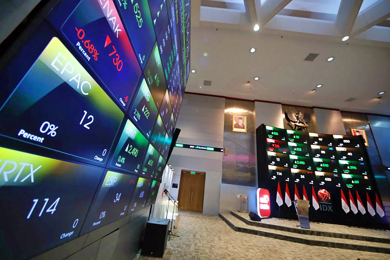 IHSG Hari ini Menguat ke 7.202, Net Buy Asing Capai Rp334 Miliar
