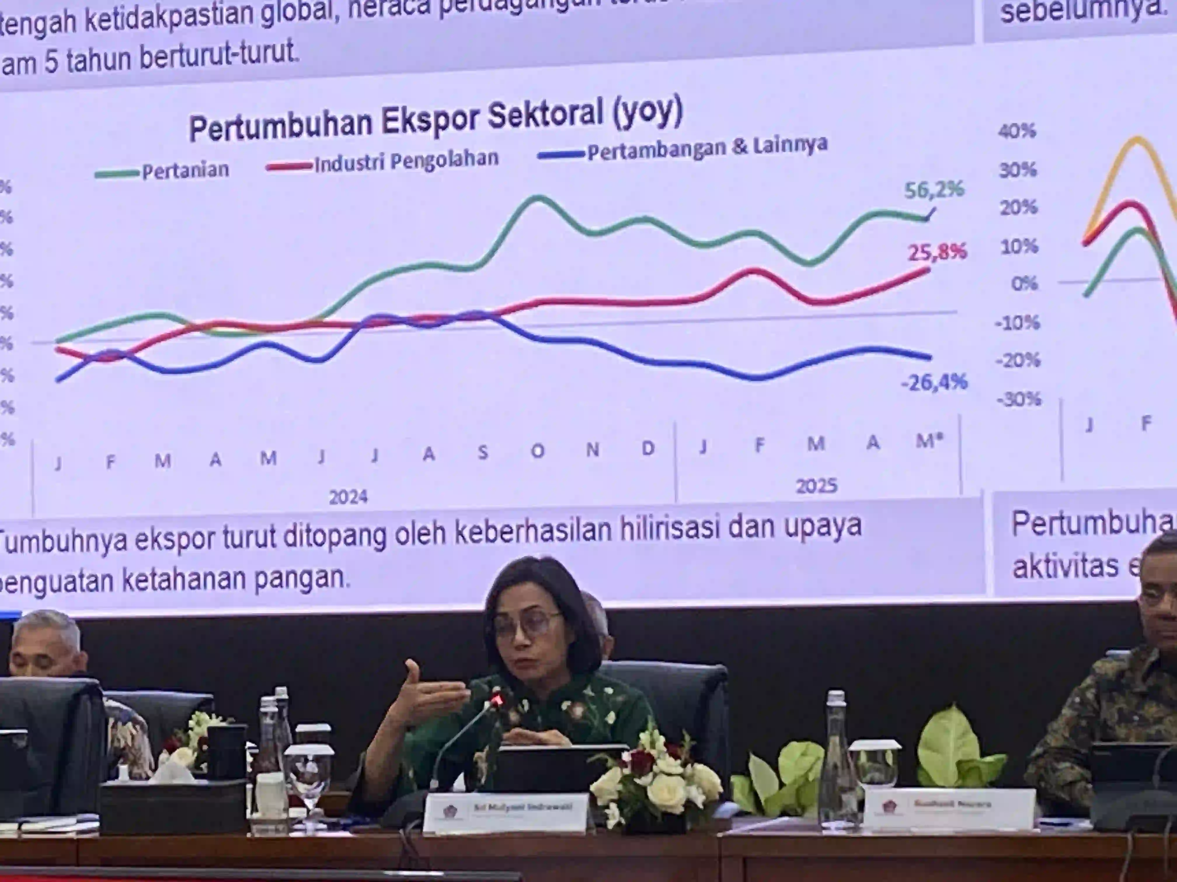 Menkeu Bilang Defisit APBN Mei 2025 Terkendali: Baru 0,09 Persen Terhadap PDB