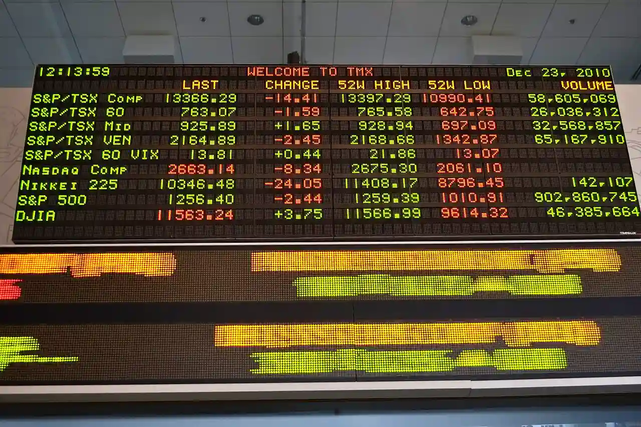 Saham Eropa Anjlok, Ketegangan Timur Tengah Guncang Pasar
