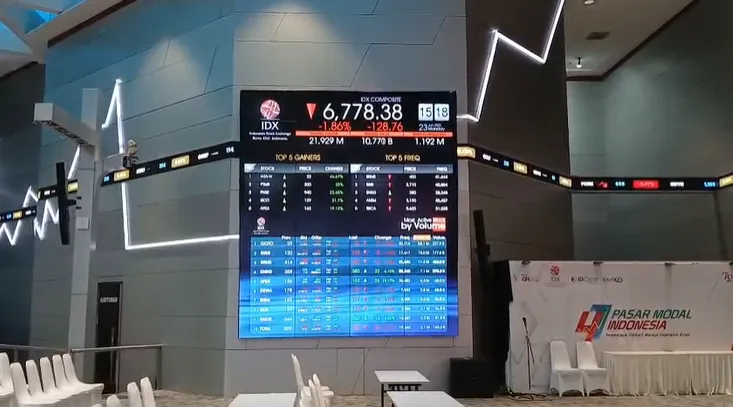 Geopolitik Bergejolak, Investor Disarankan Lakukan ini