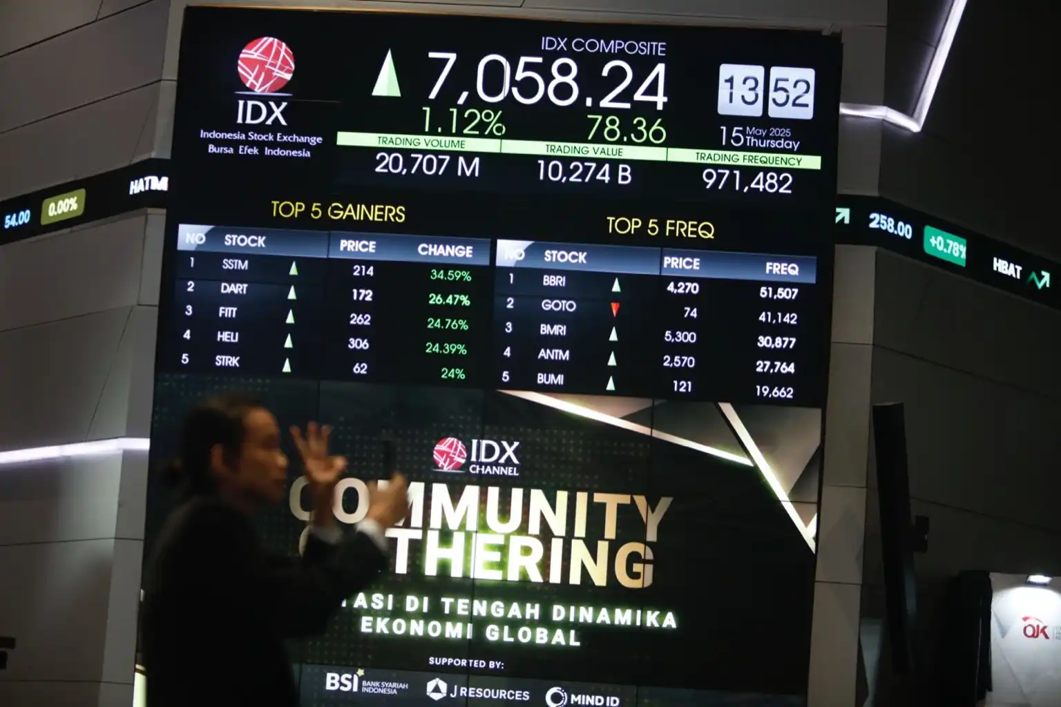 Seruan Gencatan Senjata Iran-Israel bikin Saham Dunia Bergairah
