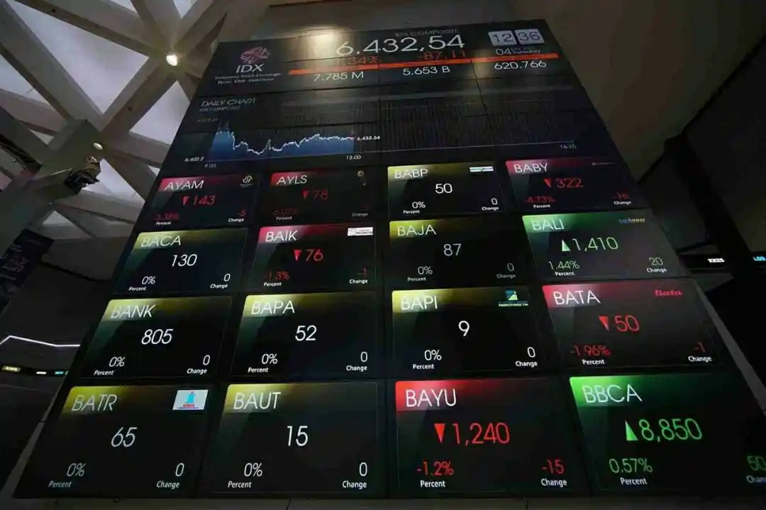 IHSG Diproyeksikan Menguat, Berikut Empat Saham Rekomendasi Analis
