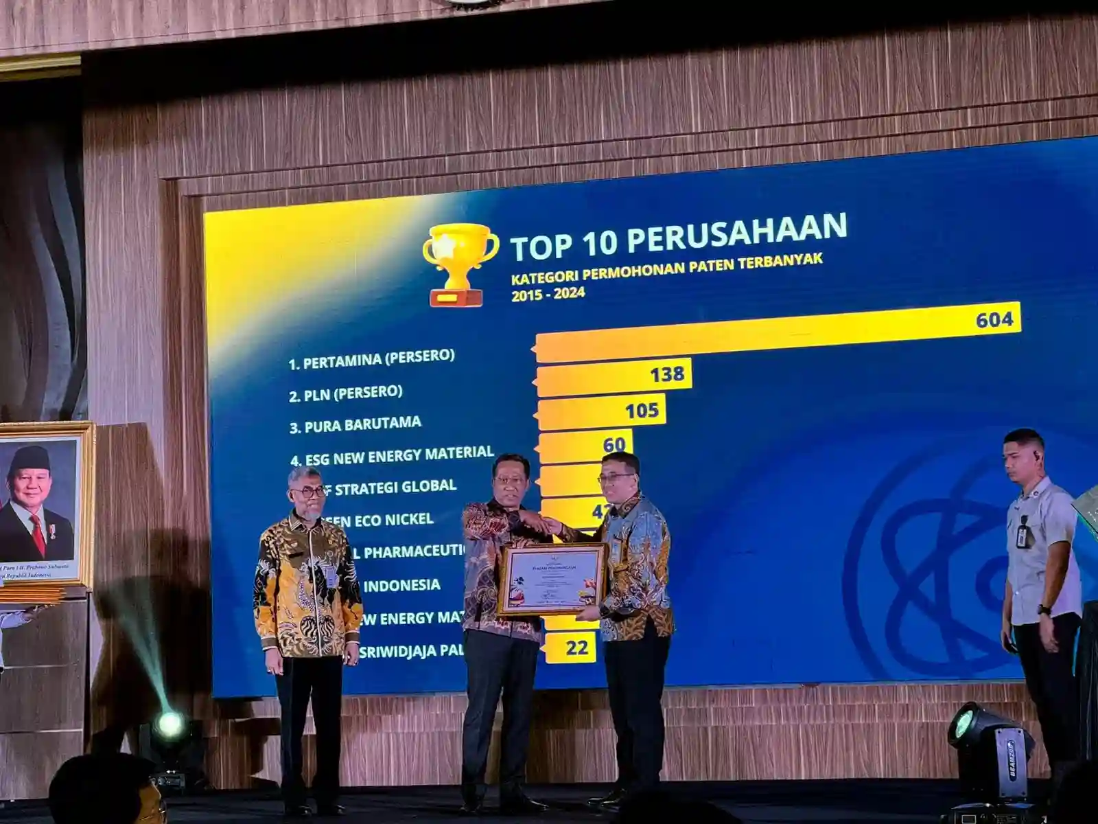 Jumlah Paten Terbanyak, Pertamina Raih Apresiasi Kekayaan Intelektual