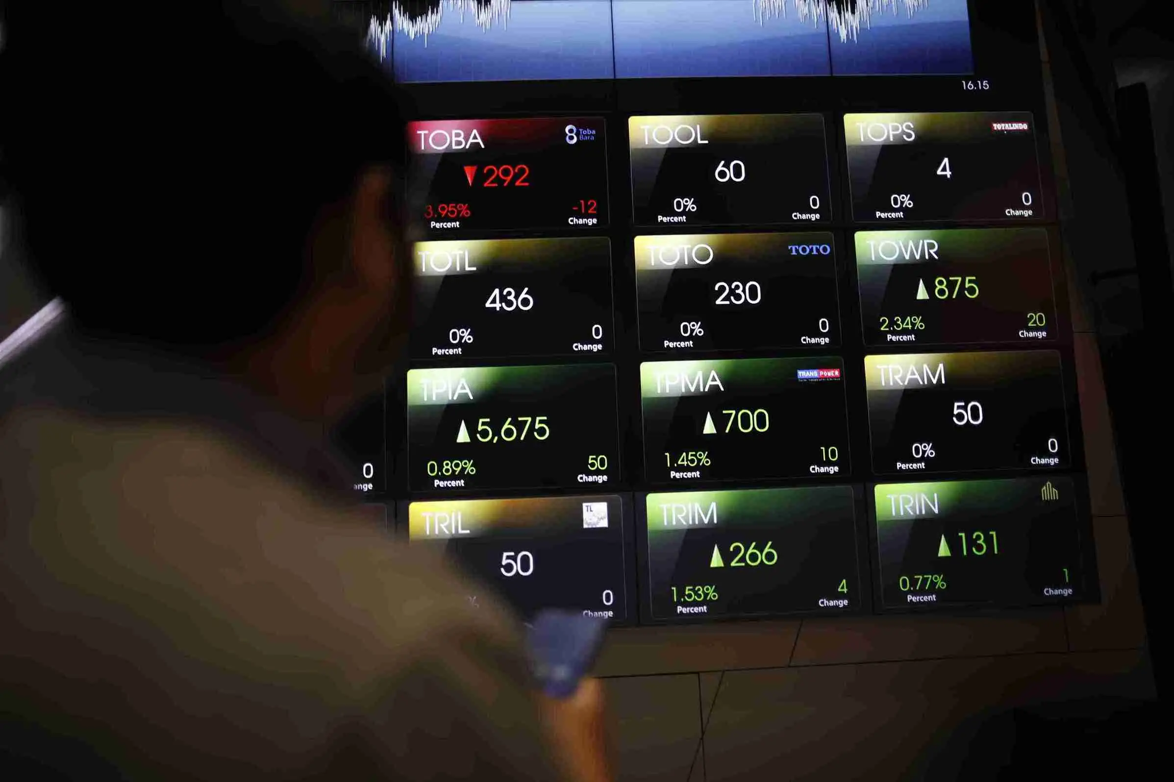 IHSG Dibuka Cerah, Menguat 0,28 Persen ke Level 7.489