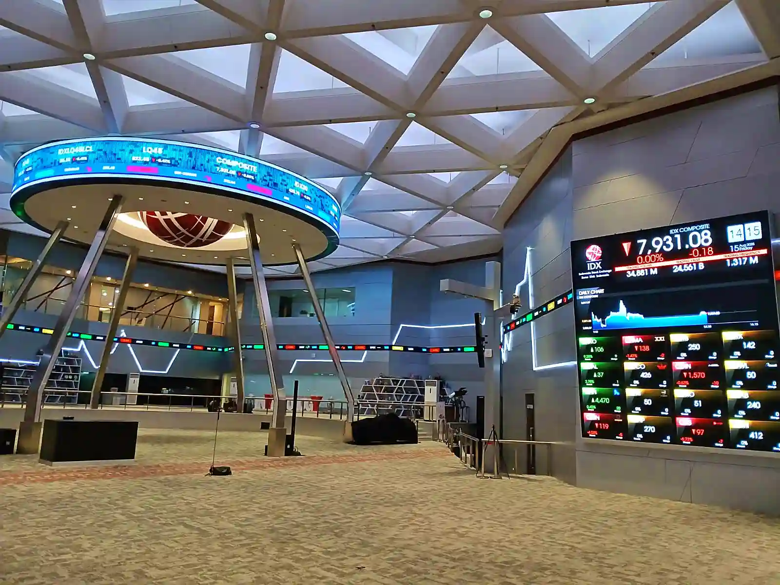 Saham Energi Tertekan, IHSG Sesi I Lanjutkan Pelemahan