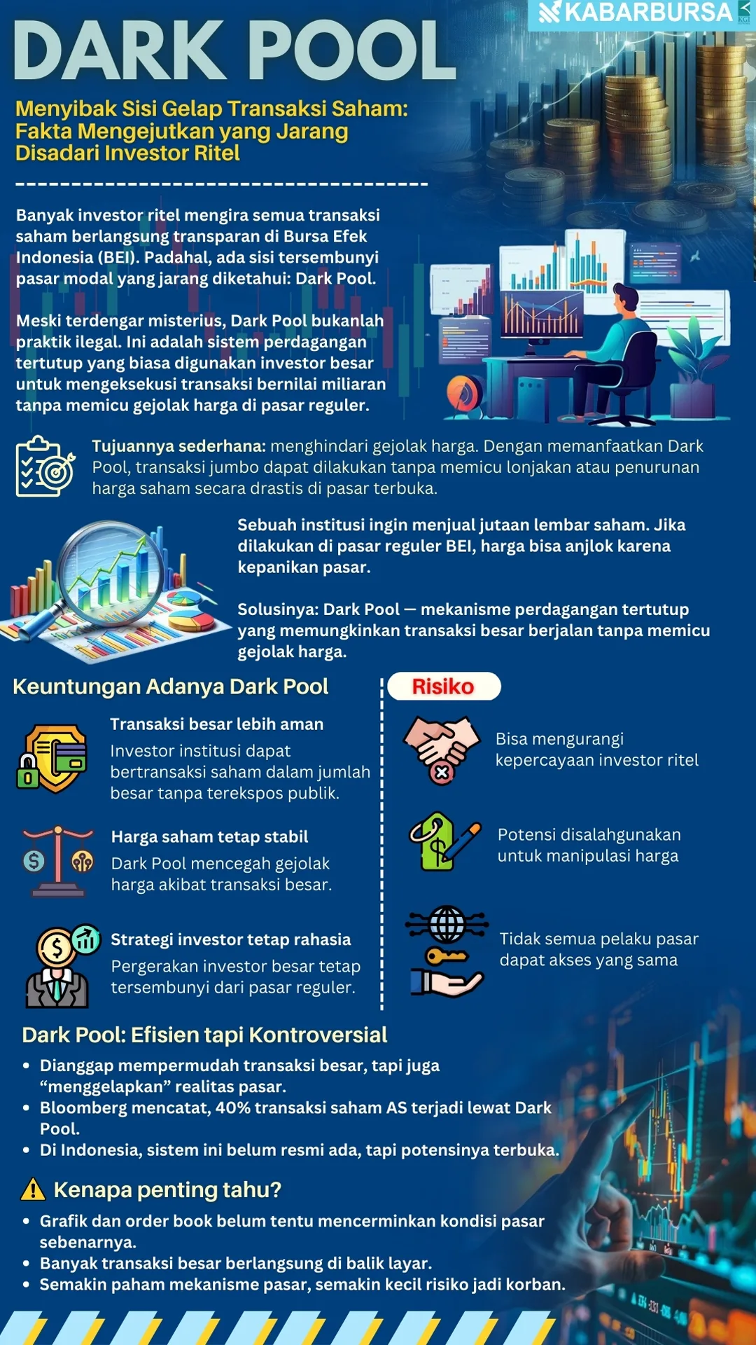 INFOGRAFIS Dark Pool