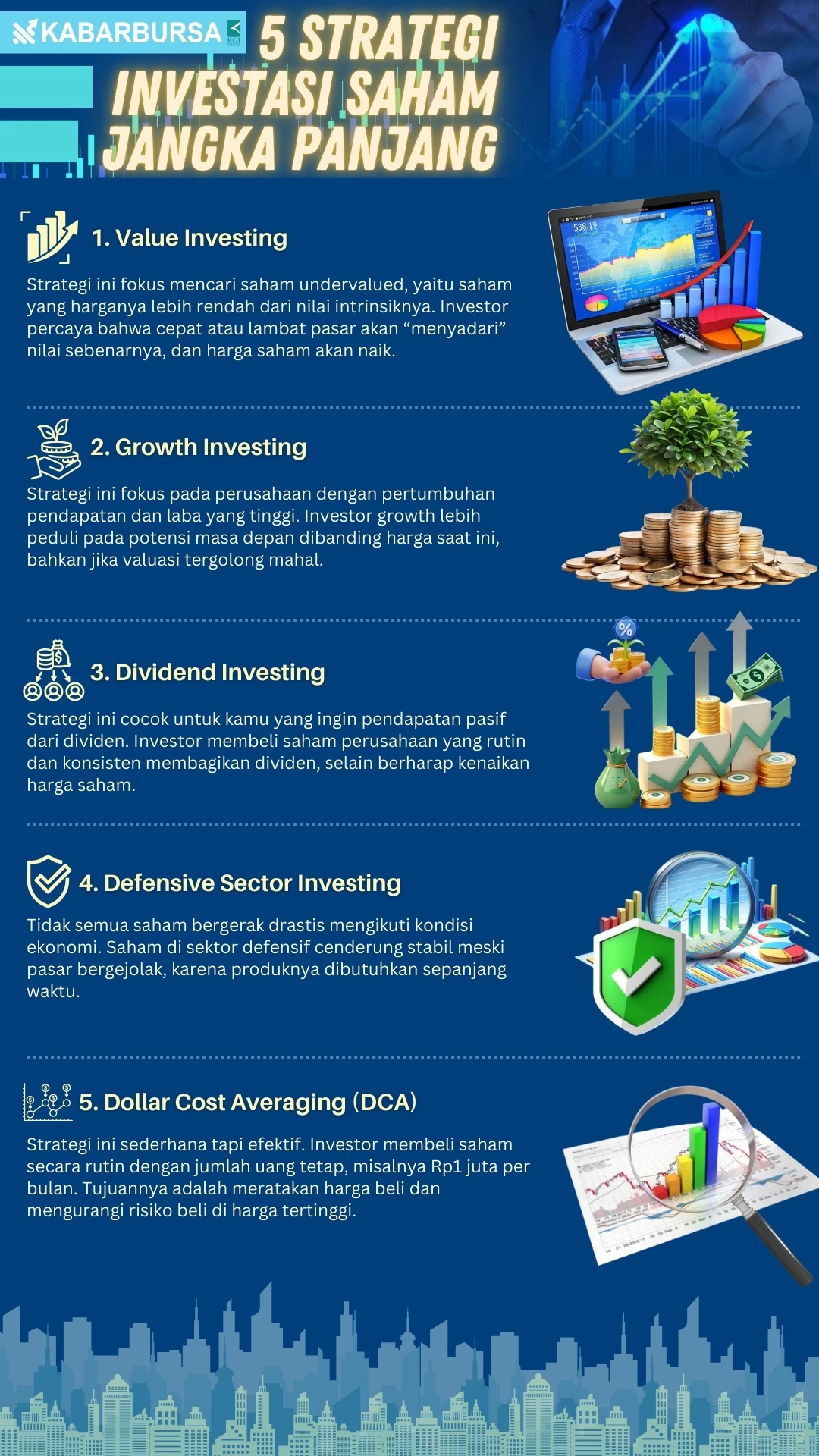 INFOGRAFIS 5 Strategi Investasi Saham Jangka Panjang