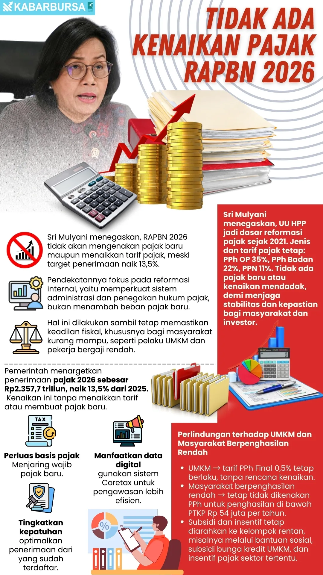 INFOGRAFIS Tidak Ada Kenaikan Pajak RAPBN 2026