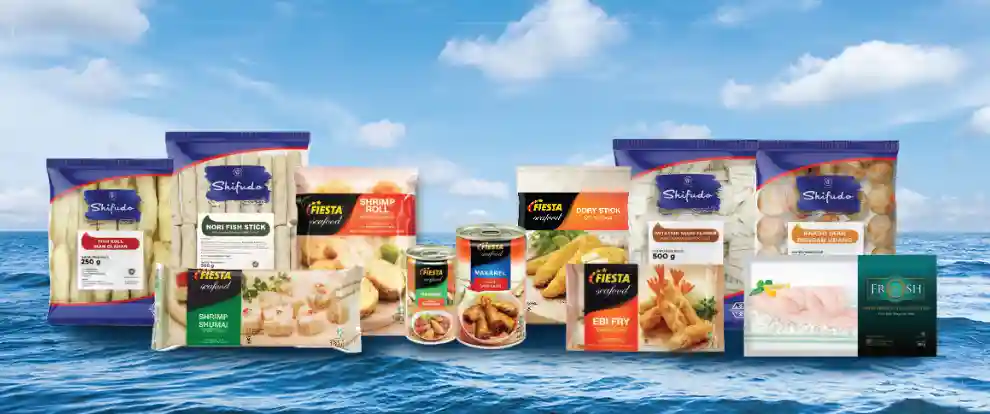 Tebal di Bid–Offer, CPRO Sedang Masuk Fase Pump?