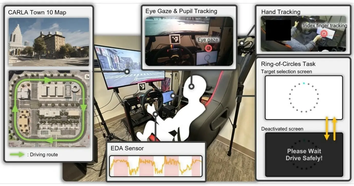 Multitasking di Layar Sentuh Mobil Picu Risiko Kecelakaan