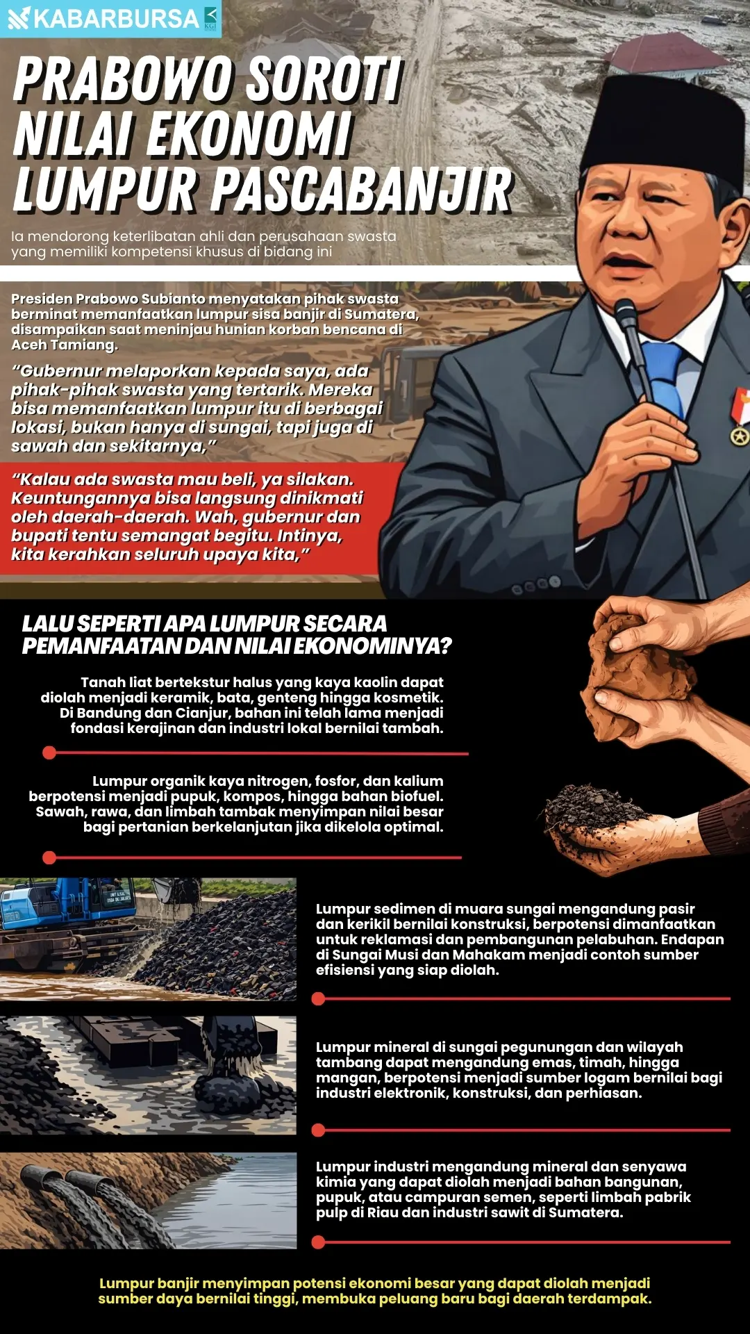 INFOGRAFIS Prabowo Soroti Nilai Ekonomi Lumpur Pascabanjir
