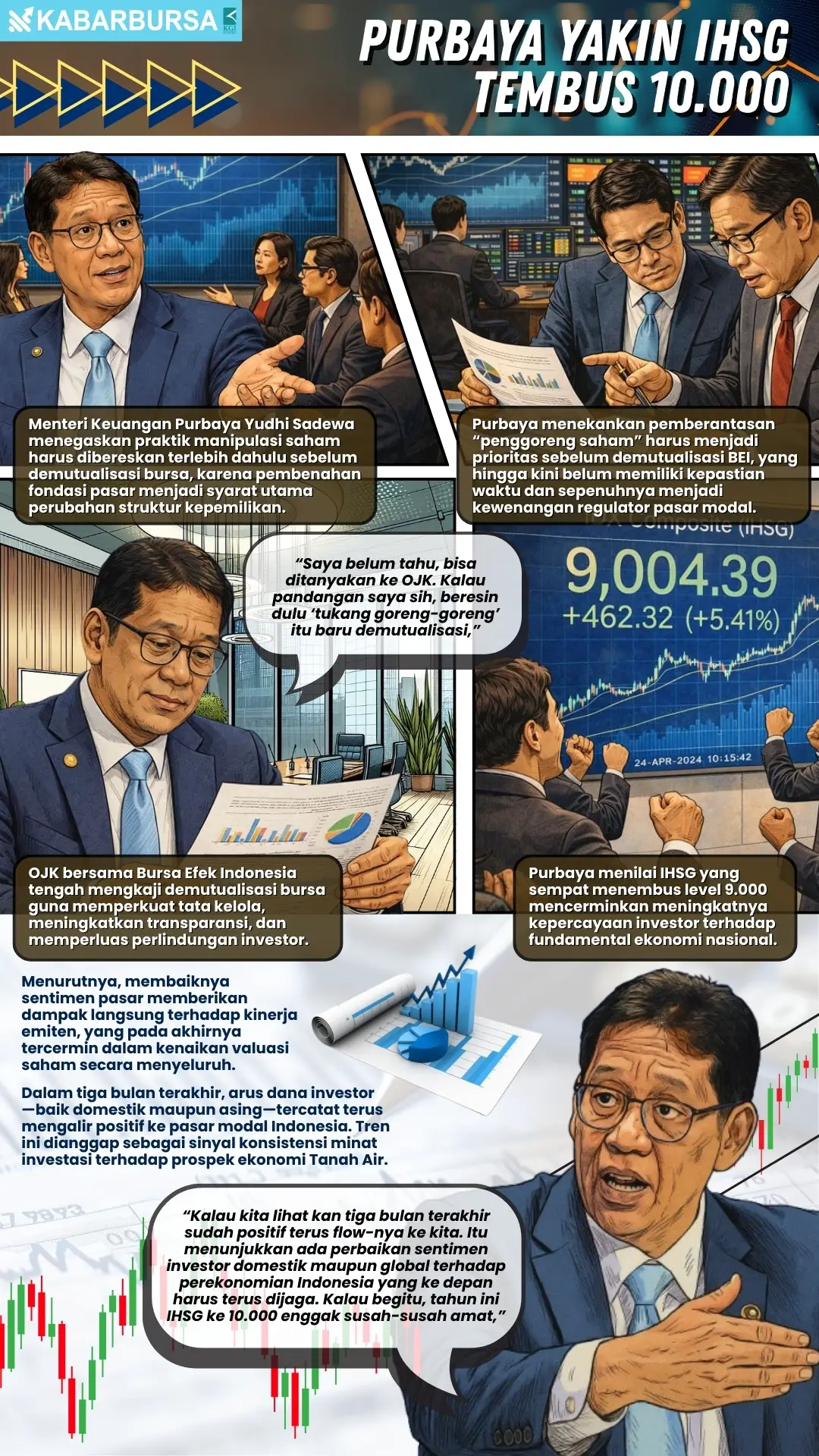INFOGRAFIS Purbaya Yakin IHSG Tembus 10.000