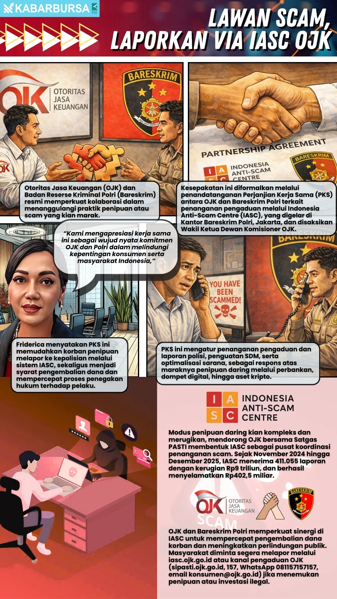 INFOGRAFIS Lawan Scam, Laporkan via IASC OJK