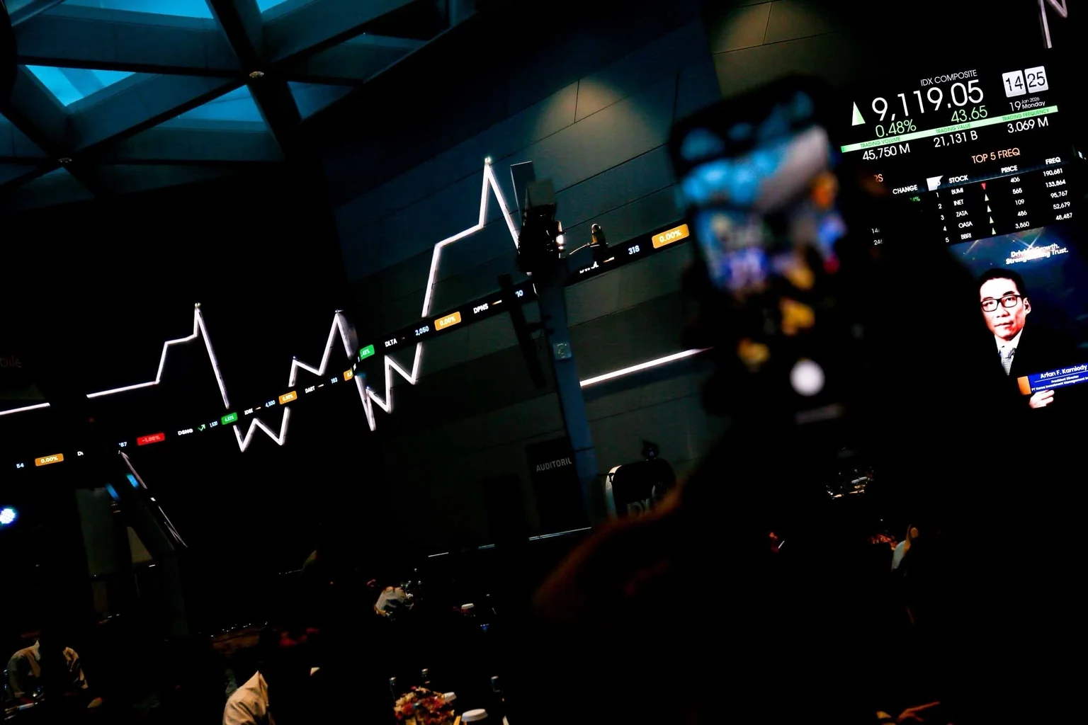 IHSG Menguat ke 9.045 di Tengah Tekanan Asing, Saham Asuransi hingga Energi Jadi Motor