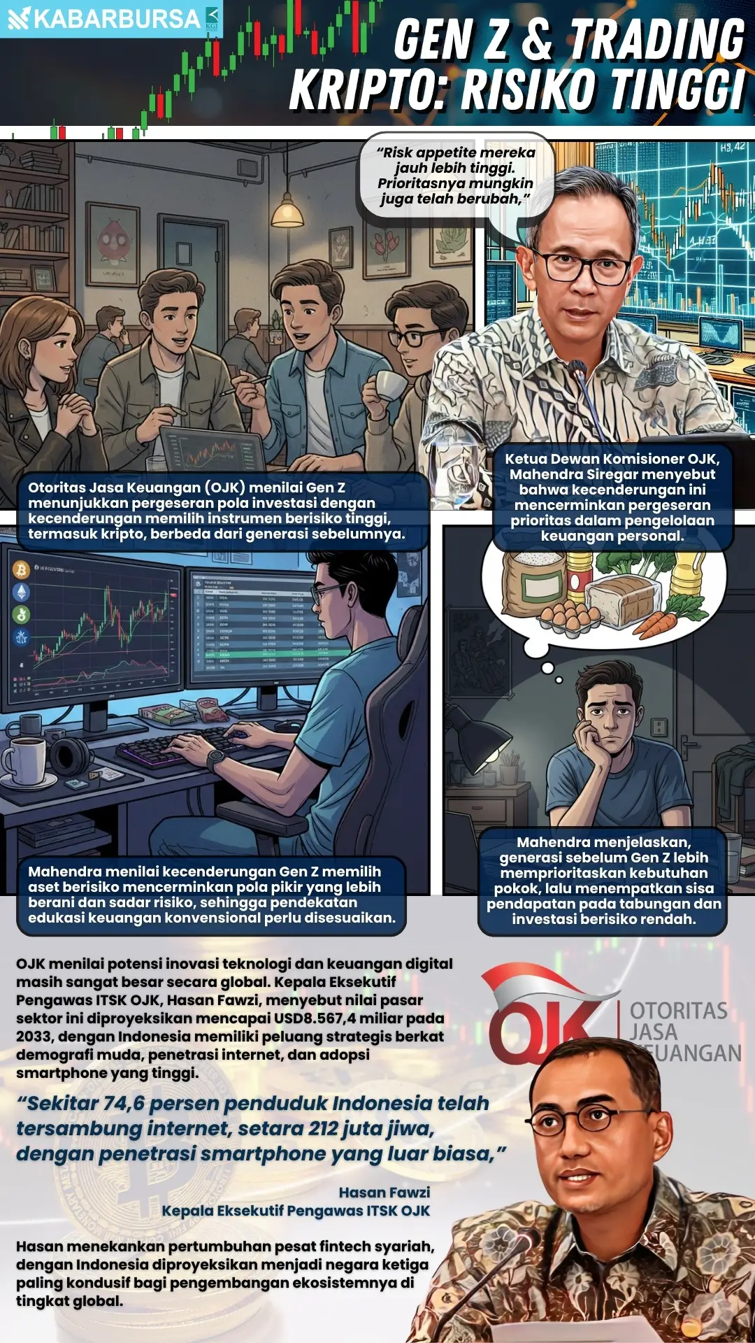 INFOGRAFIS Gen Z & Trading Kripto Risiko Tinggi