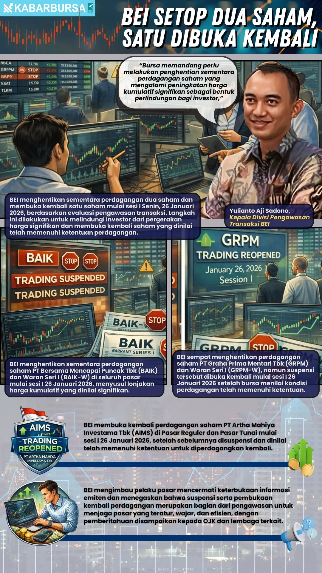 INFOGRAFIS BEI Setop Dua Saham, Satu Dibuka Kembali