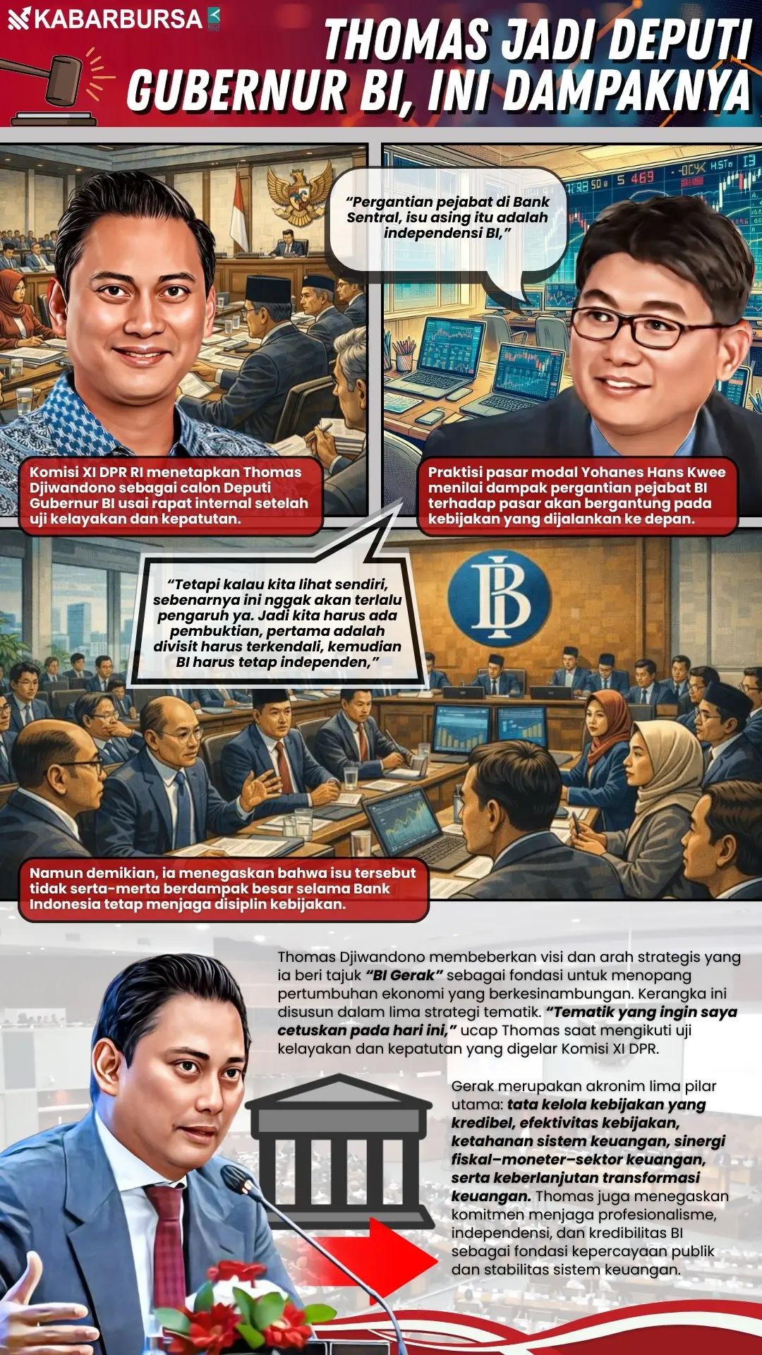 INFOGRAFIS Thomas Jadi Deputi Gubernur BI, Ini Dampaknya