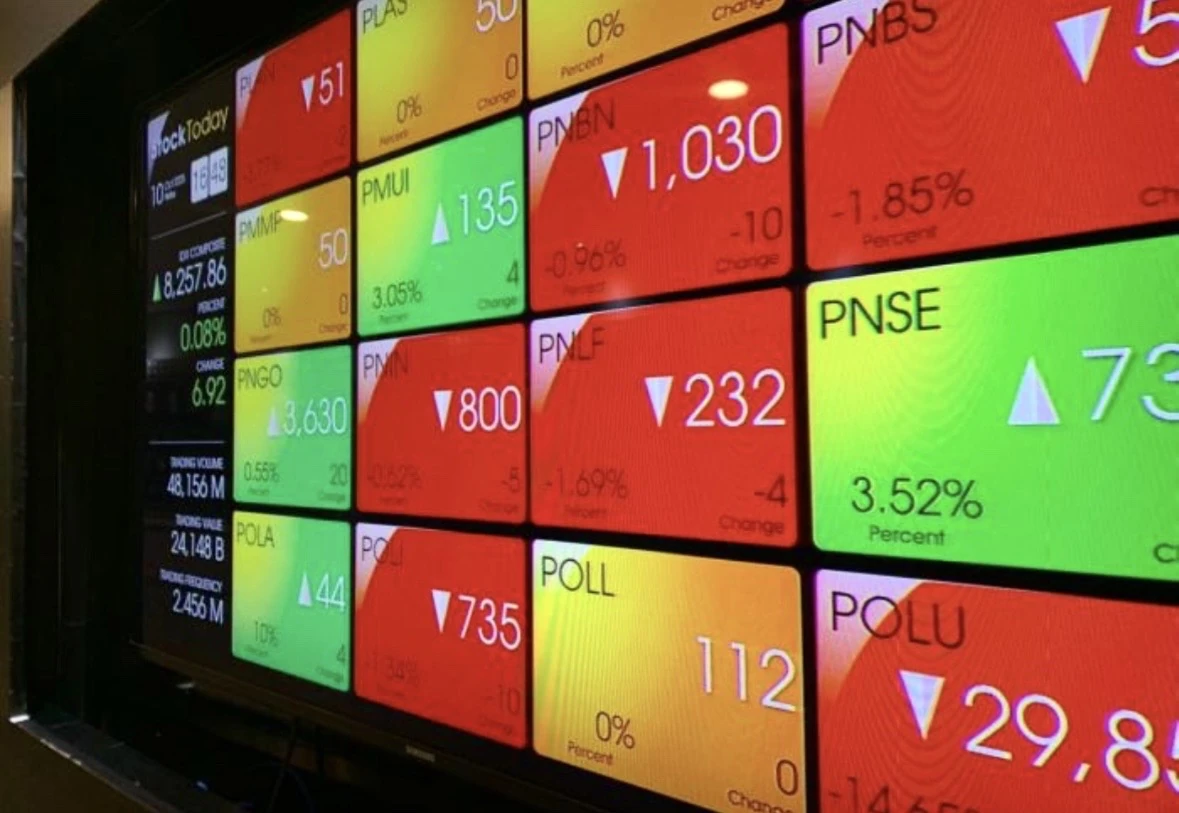 Saat MSCI Jadi Alarm, Pasar Saham RI Rapuh di Hadapan Modal Asing
