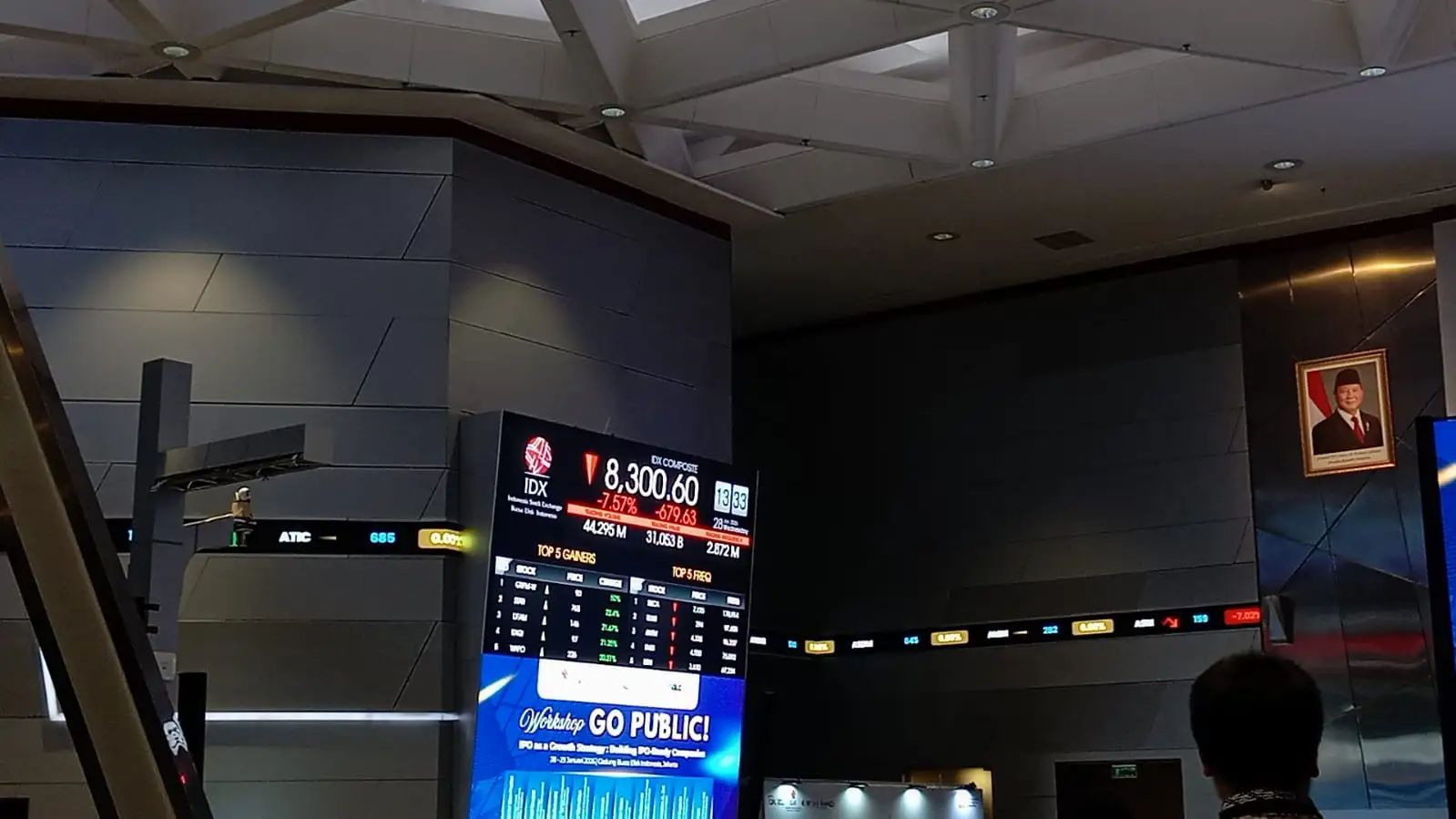 Dari Tarif Trump Sampai Metodologi MSCI: Pasar Membeku!