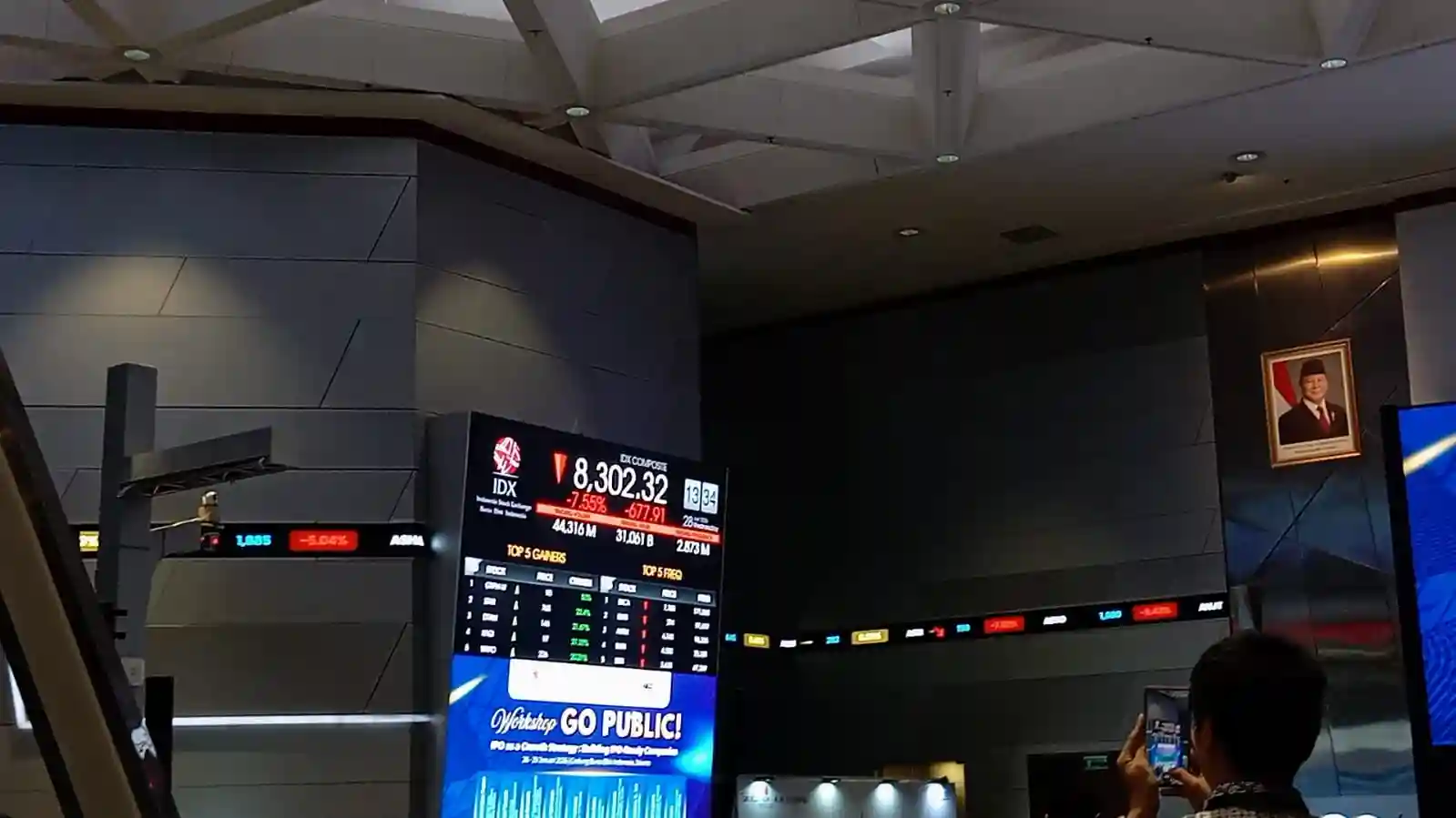 INDF-MDKA ‘Penyelamat’ IHSG, Ditutup di 8.320