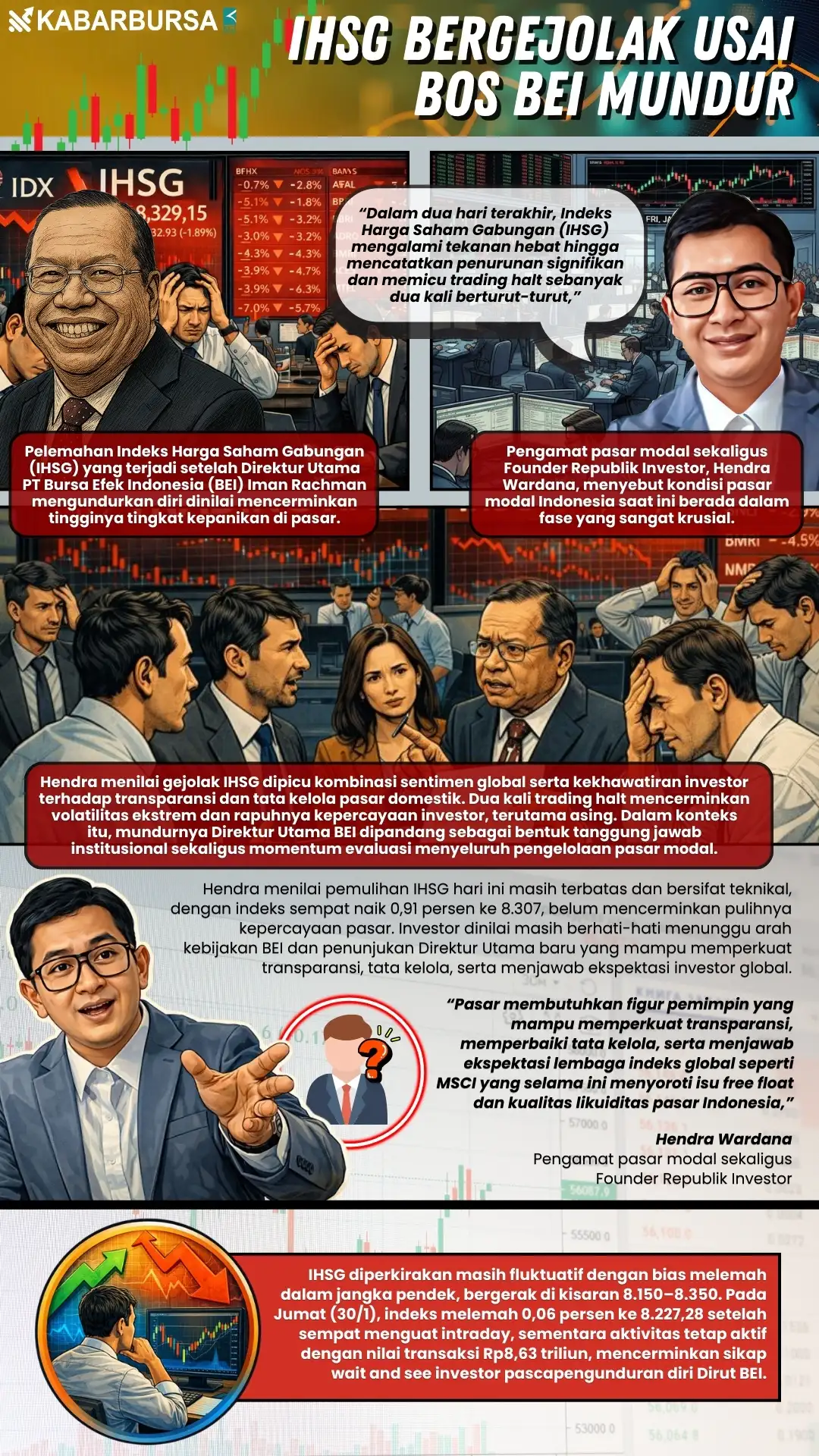 INFOGRAFIS IHSG Bergejolak Usai Bos BEI Mundur