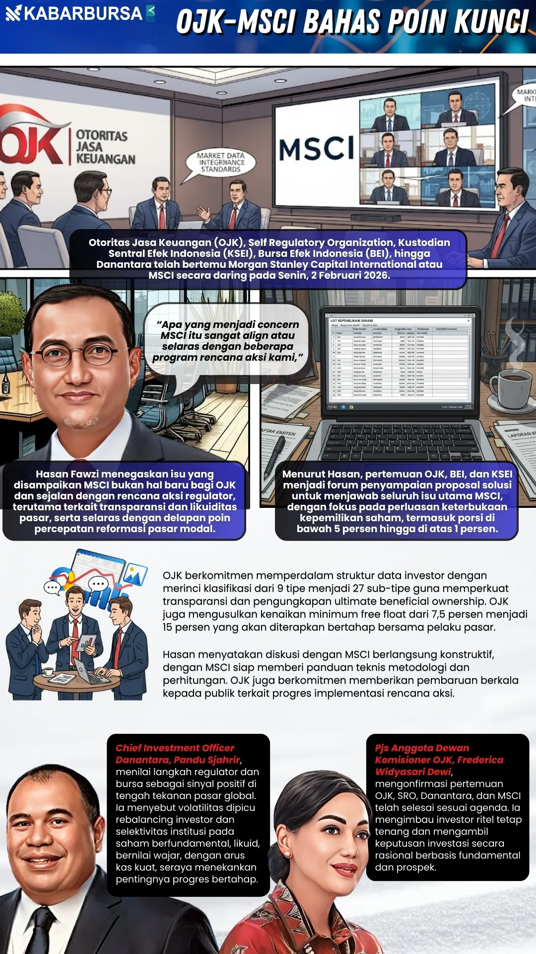 INFOGRAFIS OJK–MSCI Bahas Poin Kunci