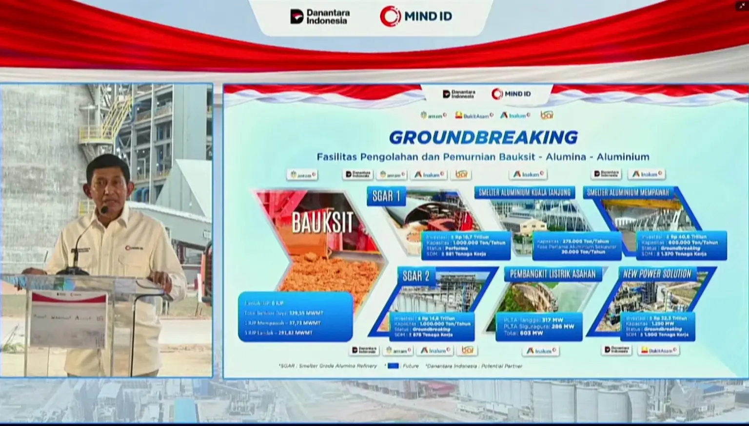 Perkuat Hilirisasi Bauksit Nasional, MIND ID Bangun SGAR Fase II di Menpawah