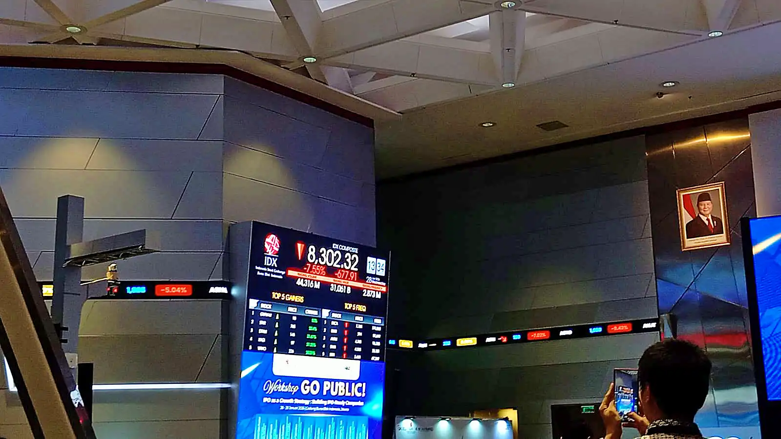 Top Gainers Mingguan: 10 Saham ini Catat Kenaikan Tertinggi