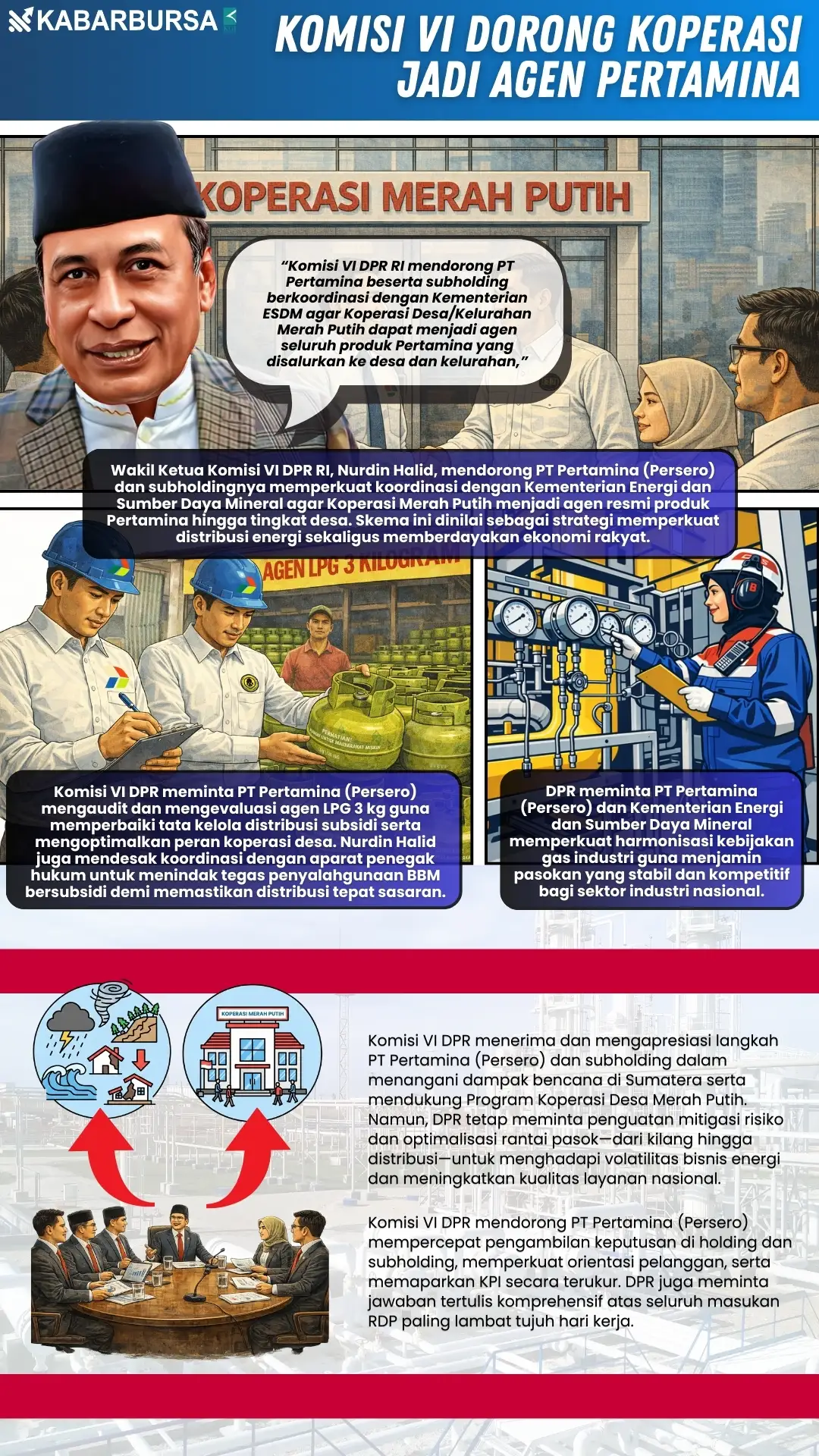 INFOGRAFIS Komisi VI Dorong Koperasi Jadi Agen Pertamina
