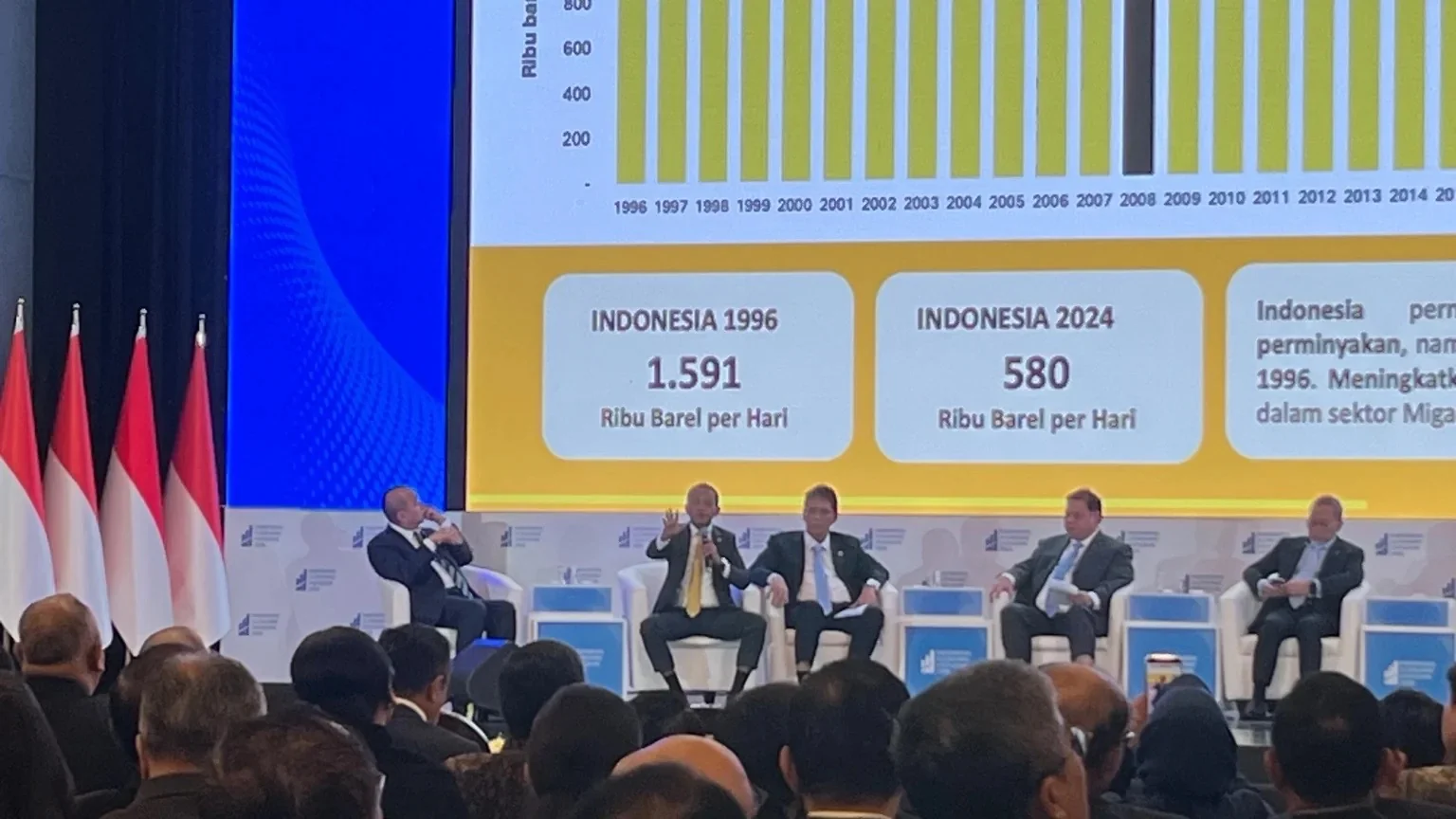 Bahlil Akui Impor LPG Masih Tinggi, Pemerintah Dorong DME untuk Substitusi