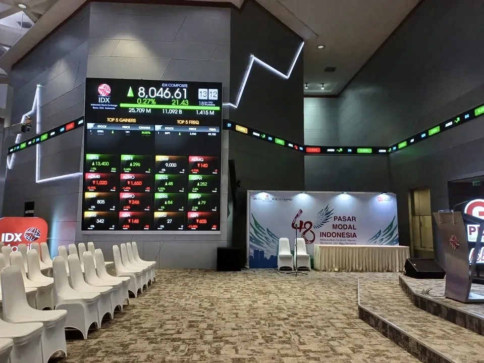 Kiwoom Prediksi Strategi Buy and Hold Tak Lagi Ampuh di Bursa 2026