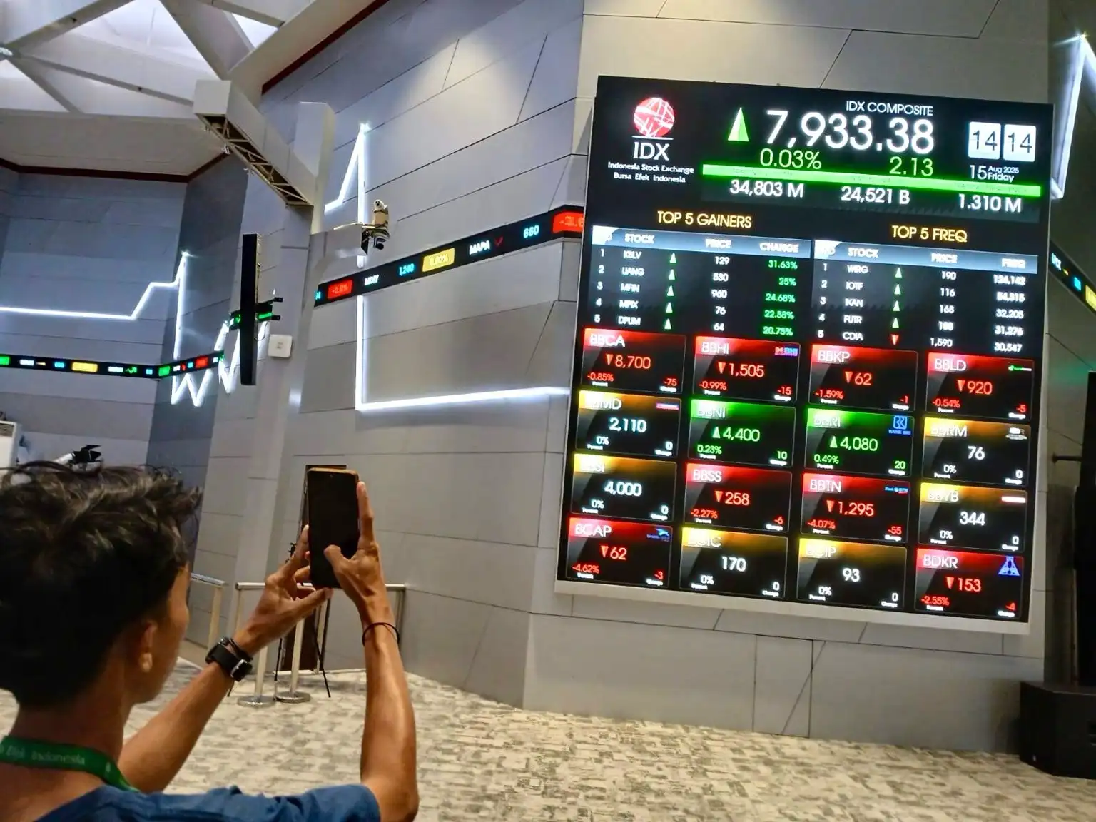 Fire Horse 2026 dan Siklus Uang di Bursa, Saat Strategi Lama Kehilangan Tenaga