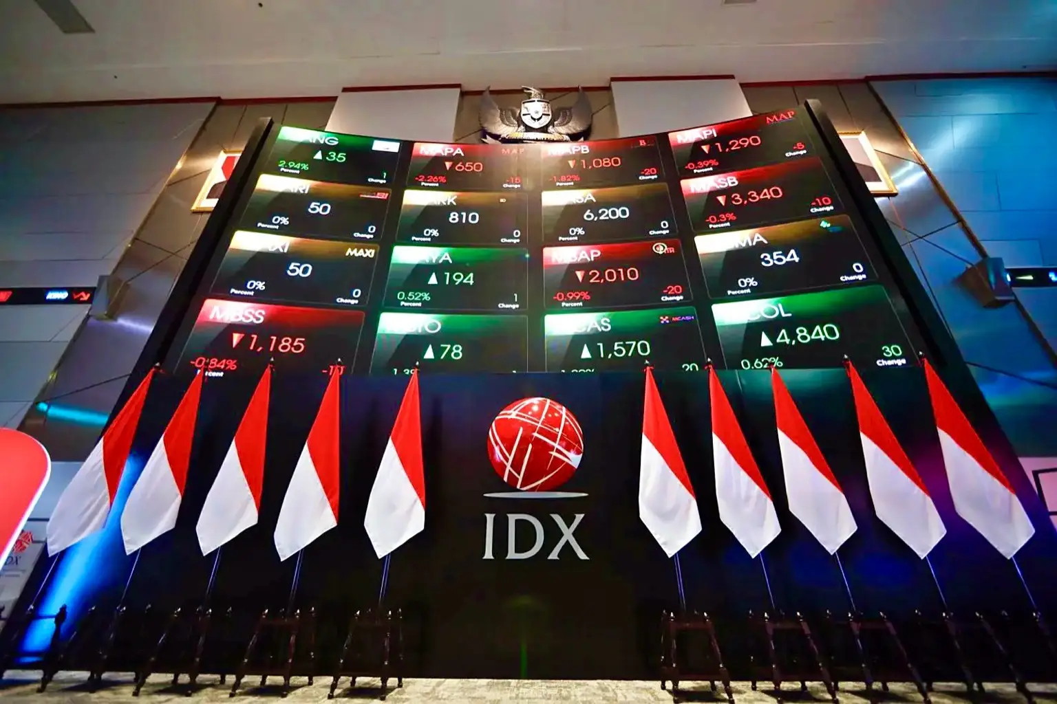 Riset Ungkap 50 Emiten Kunci Free Float 15 Persen, Beban Terkonsentrasi di Big Caps