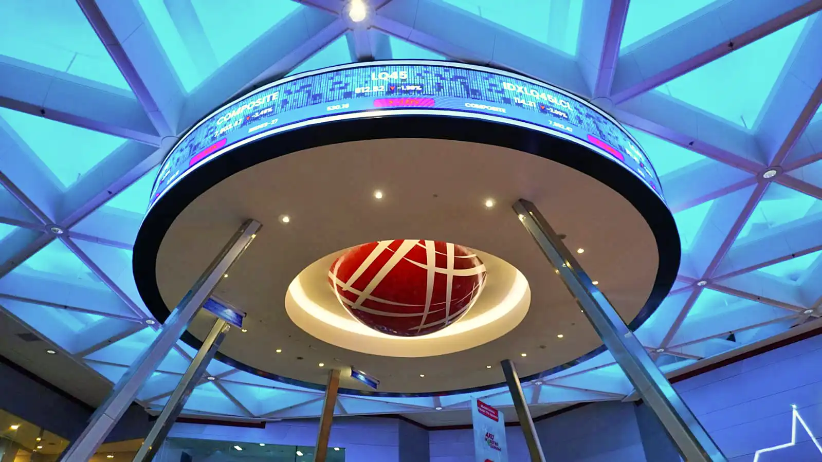 Analis Rilis Saham Pilihan di Tengah Eskalasi Konflik Global