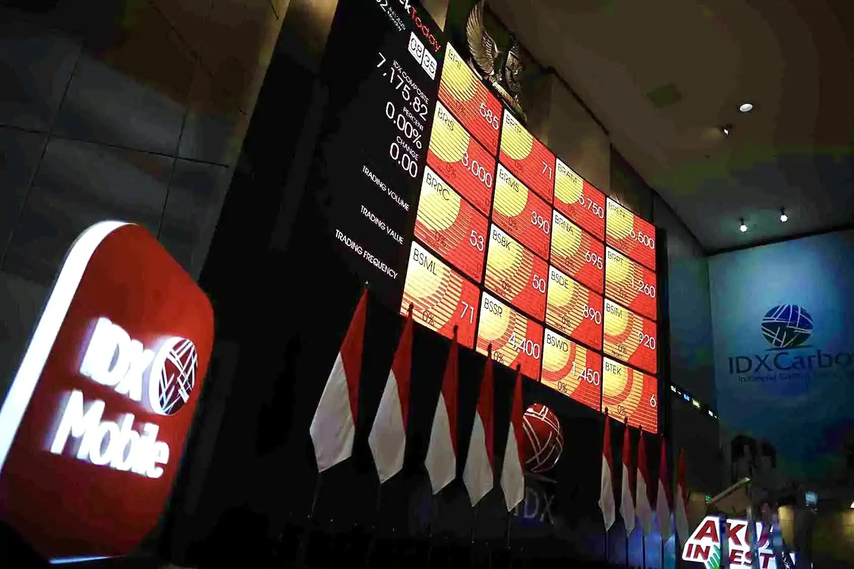 Bursa Asia Bangkit Usai Guncangan Perang Iran