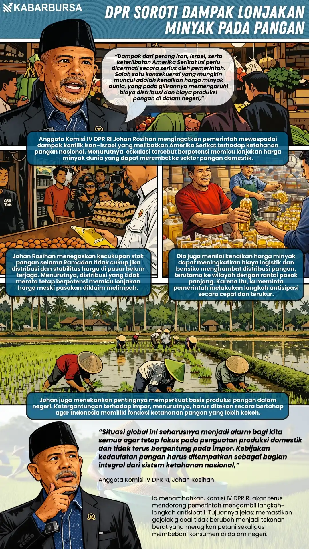 INFOGRAFIS DPR Soroti Dampak Lonjakan Minyak pada Pangan